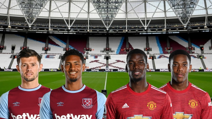 Thông tin lực lượng, dự đoán kết quả West Ham - MU